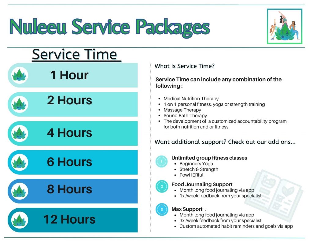 Copy of Nuleeu Service Packages