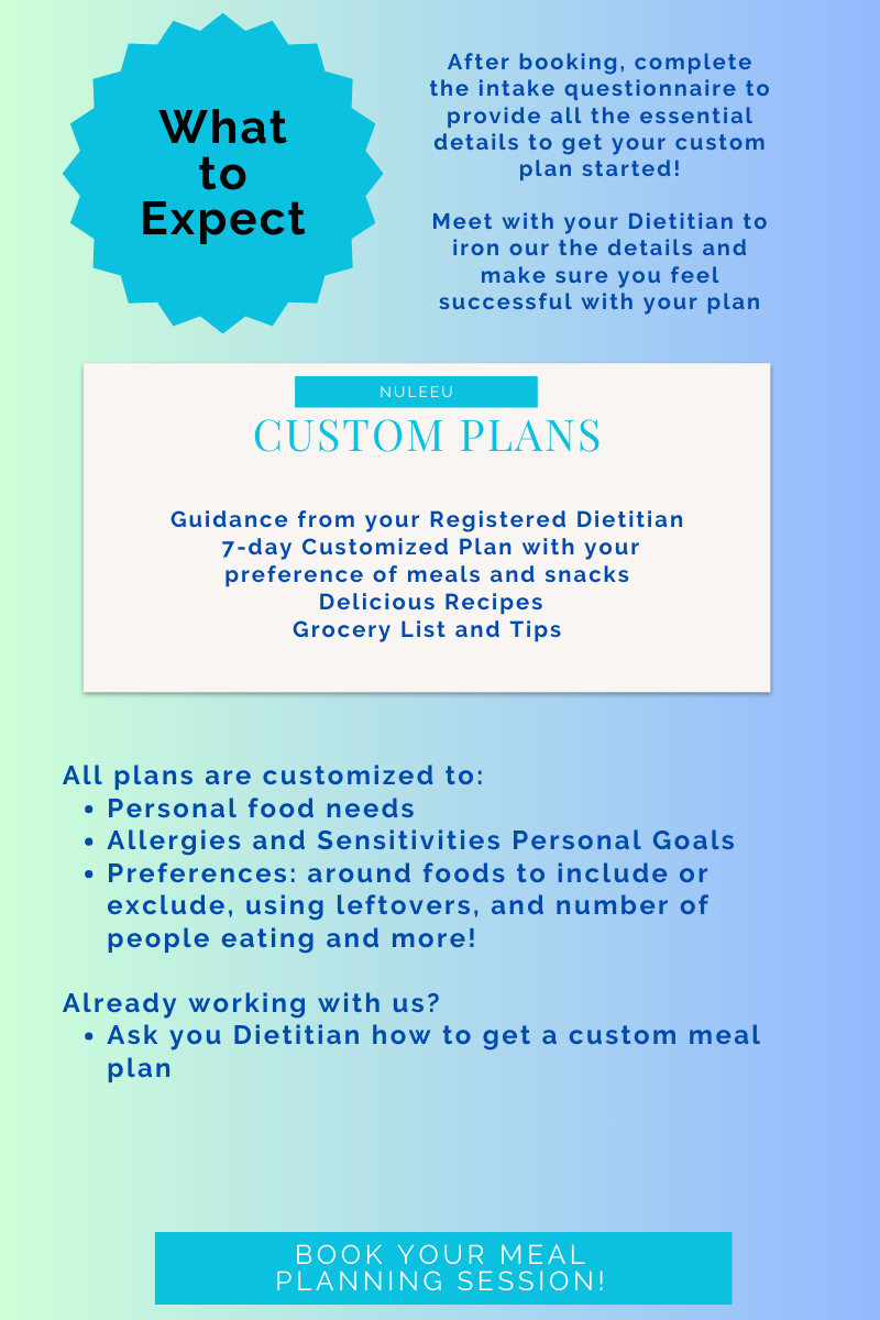 flyers for weekly plans (Blog Graphic)-2